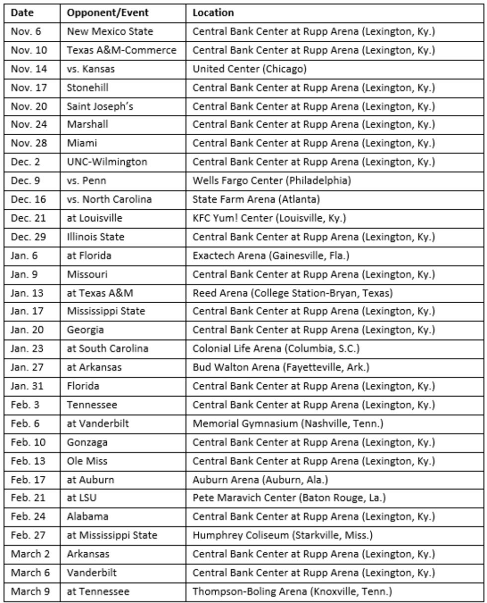 The final major pieces to the 2023-24 Kentucky men’s basketball regular-season schedule have...