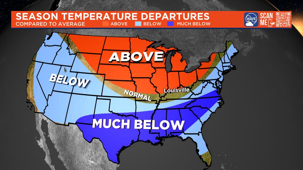 For the upcoming winter season 2023-2024 (compared to local averages)