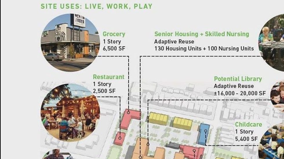 Plans for the project could include what's shown in these renderings. (Source: WAVE 3 News)