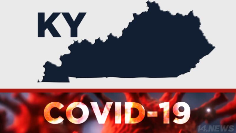 Kentucky coronavirus